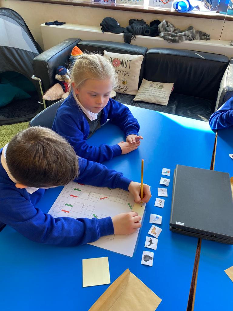 KCEclasses123's tweet photo. Class 3's turn to make binary keys to sort animals. We can ask questions which can be answered yes or no. #kcecomputing https://t.co/Qzims3TzCm