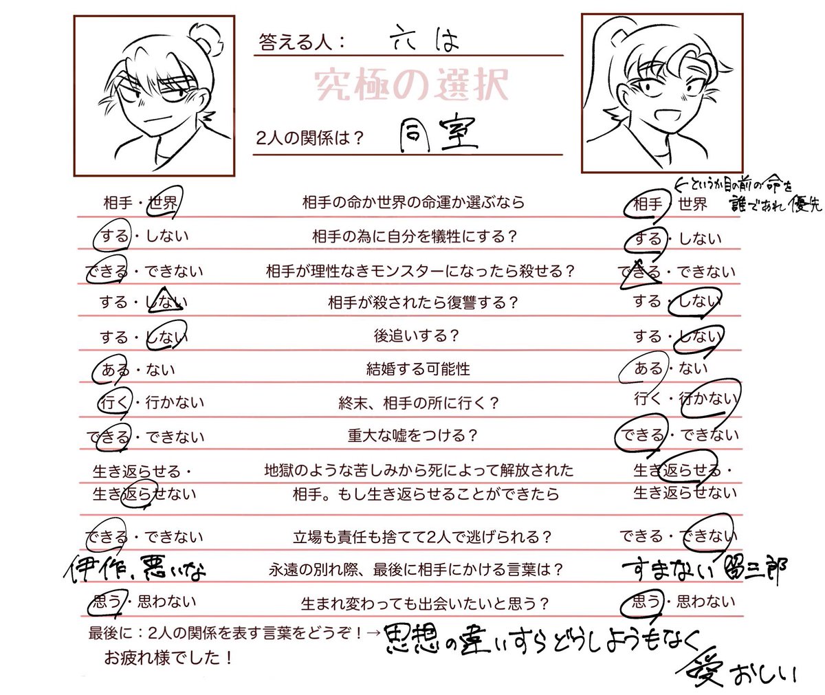 六い
六ろ
六は
現時点関係性解釈表 