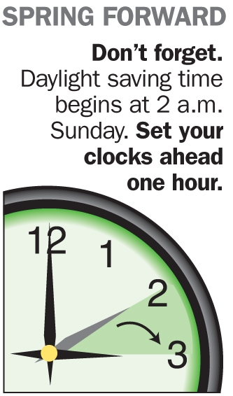 Happy Friday!  A friendly  reminder that Daylight Savings Time begins this weekend on Sunday, March 12th at 2 a.m.  Don't forget to "spring forward" your clocks 1-hour and change the batteries in your smoke and carbon monoxide detectors.