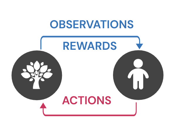 Markus Wulfmeier tweet media