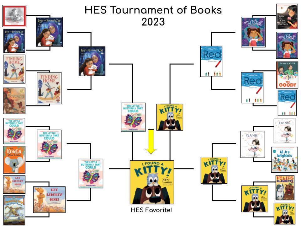 HES Media Center tweet media