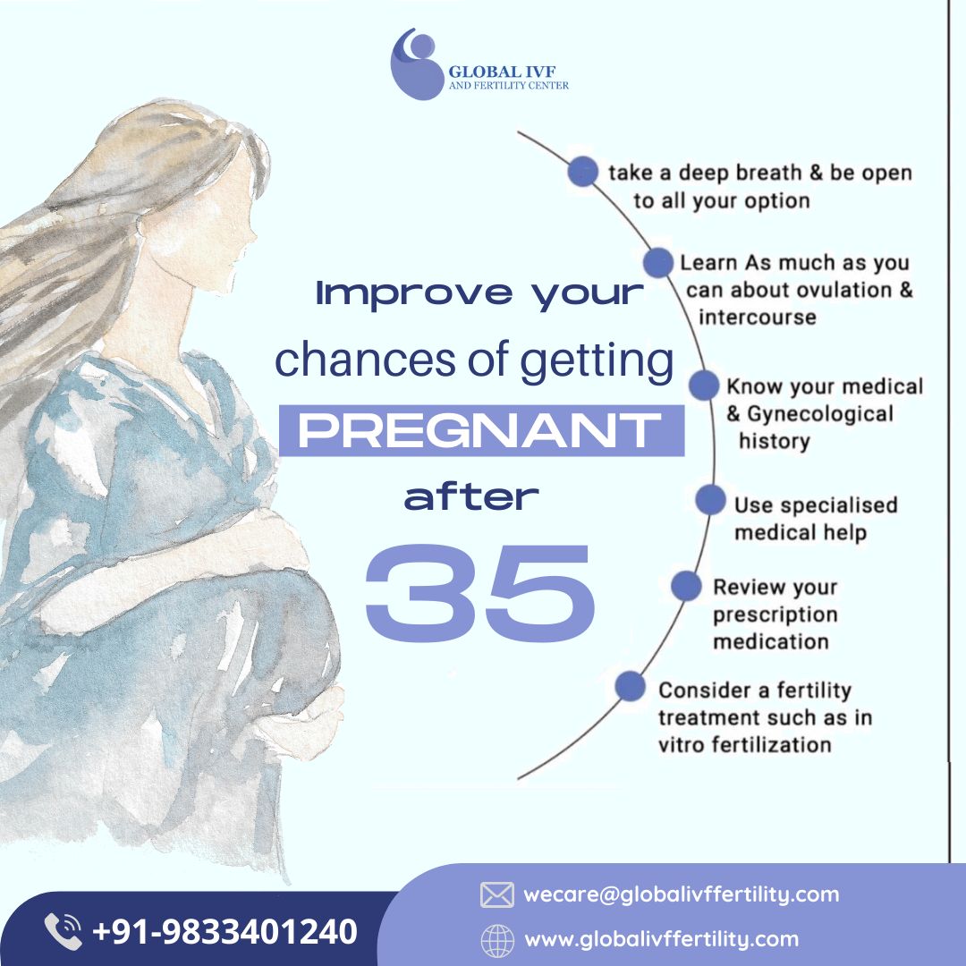 Need To Speak To A Specialist?
Call Now: +91-98334 01240

#ivf #infertility #ivfjourney #fertility #ivfsuccess #pregnancy #fertilityjourney #ivfwarrior #infertilityjourney #surrogacy