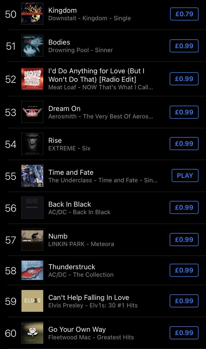UnderclassStoke's tweet photo. Keep pushing people‼️ 79P that is all✅ https://t.co/S7Nbh9wDTo