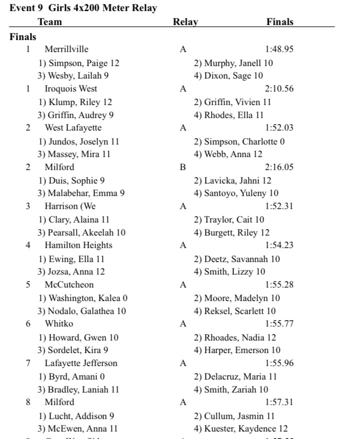 Broncho Track & Field tweet media
