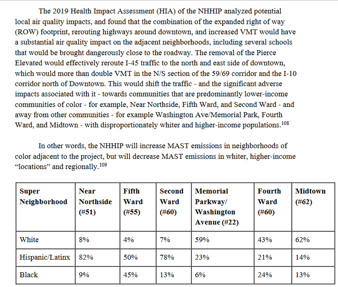 kevin_degood's tweet photo. 3/ The disparate impacts from the NHHIP are not limited to affordable housing loss. The Air Alliance complaint states the project would degrade air quality in "predominantly lower-income communities of color..." (Note: MSATs are mobile source air toxics) https://t.co/RKMj32etKc