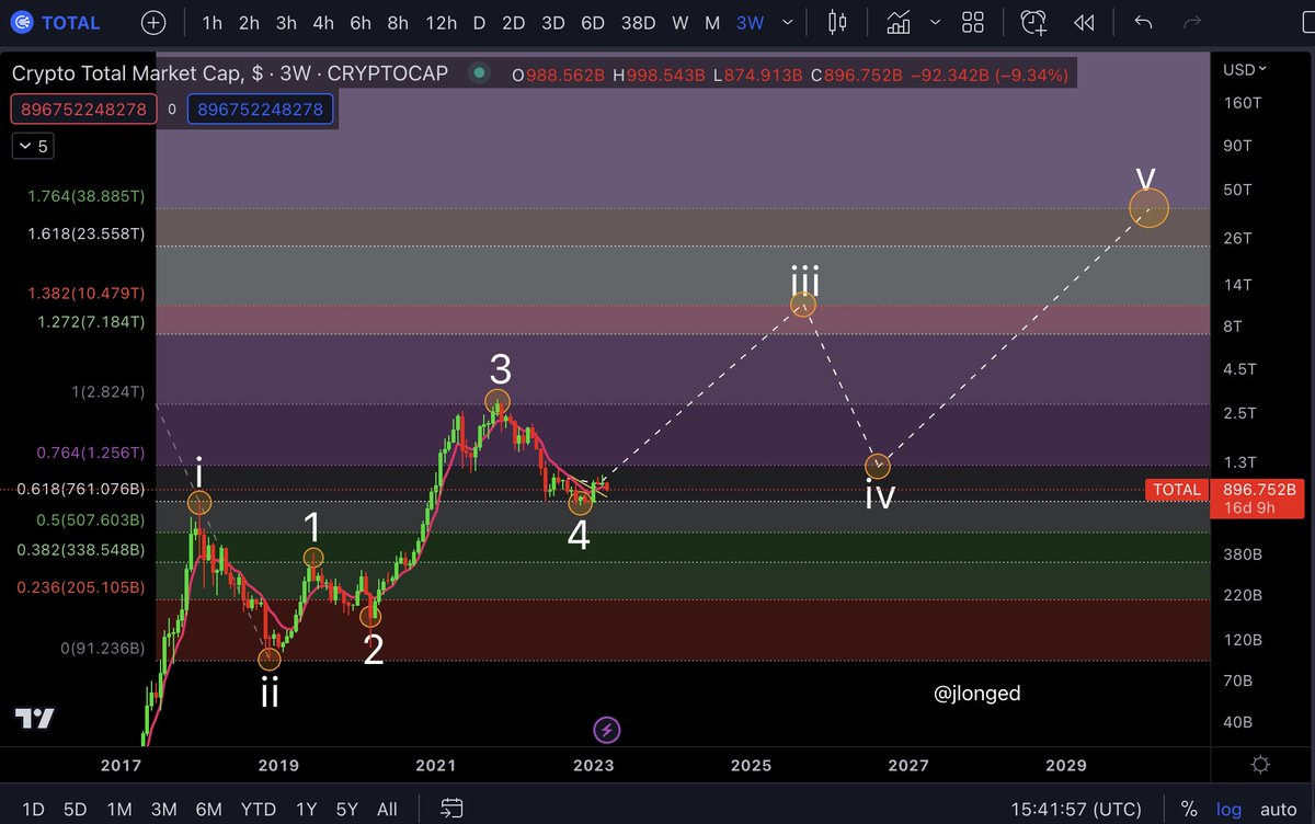 JustLong tweet media