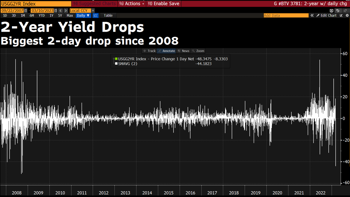 Daniel Curtis tweet media