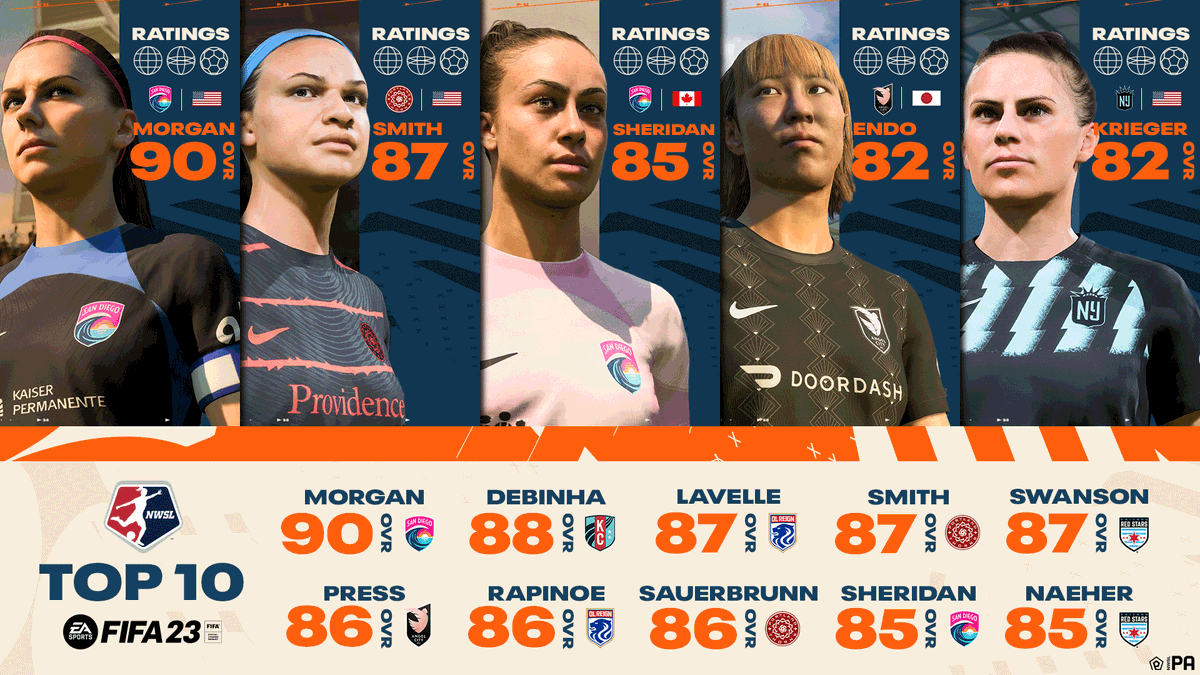 EA SPORTS FC tweet media
