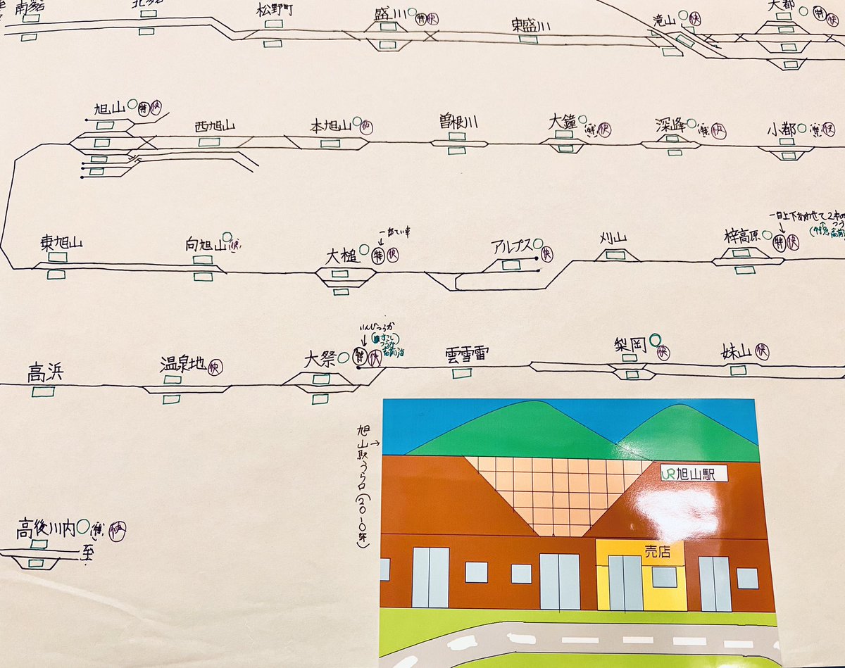 証拠になるか分からないけど、一応💭
2010年の記載があるので、2001年生まれの自分は当時9歳、小学4年生のときの空想路線図です!記憶もちゃんと残ってます...暇さえあればずっと描いてました✍🏻
(たまにパソコンで駅舎も描いてた) https://t.co/p98xR7NZNe 