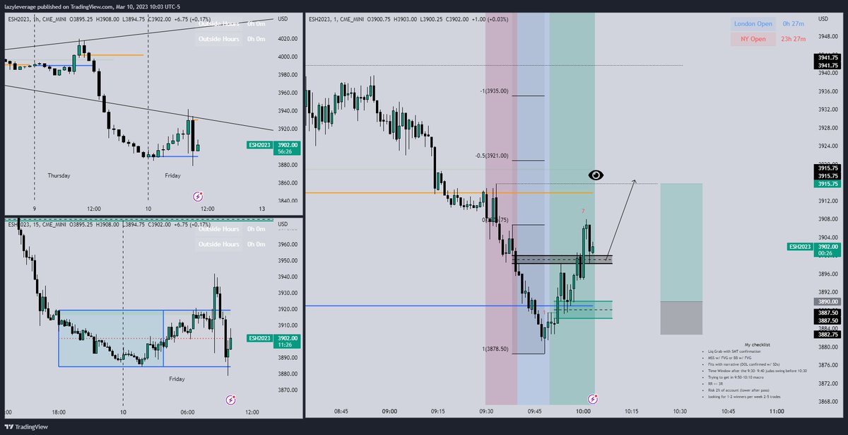 LazyLeverage tweet media