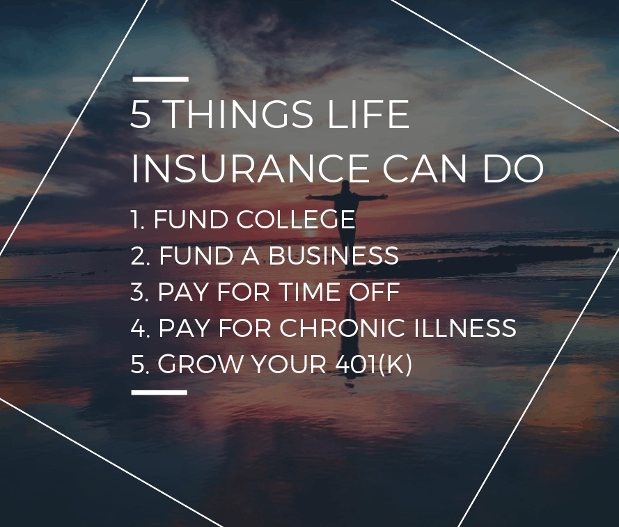 HealthGuides1's tweet photo. Get living benefits with life insurance? 
Call to find out your options.
813-716-0262 
#lifeinsurance #lifeinsuranceagent #lifeinsurancepolicy #lifeinsurancematters https://t.co/6ntyWfMbbo
