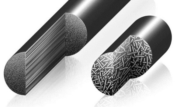 spherecube_3d's tweet photo. 📌 Composite materials, made of two or more components, provide superior strength-to-weight ratio, customizable properties, and unique performance characteristics for aerospace, automotive, and other industries.

#3dprinting #compositematerials #composites #additivemanufacturing https://t.co/iCYQr5Yjgc