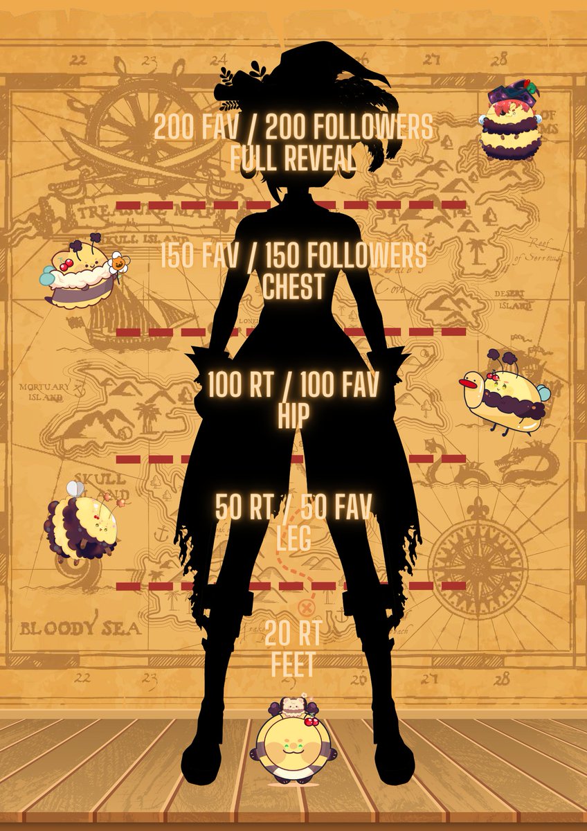 Beevis_'s tweet photo. 🐝🍋 MODEL REVEAL 🍒🐝

Fiiiiiiiiinally !! I'm here now and need to meet you all 😤 pls RT  FAV and FOLLOWing to help me unlock this🫵  SEE YA Ahoy ~

YT : https://t.co/ivkNPcpm0J

#Vtuber #VtuberTH #VTuberEN #ModelReveal #VtuberReveal #VTuberUprising #VtuberDebut https://t.co/5i6mv9Oy8I