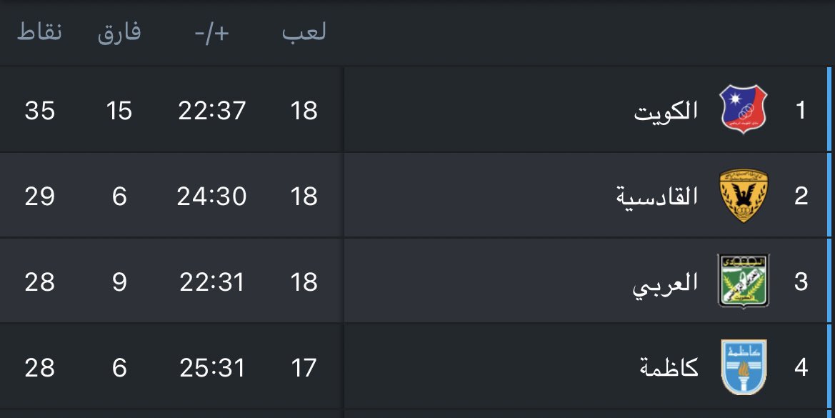 نواف الدعيج tweet media