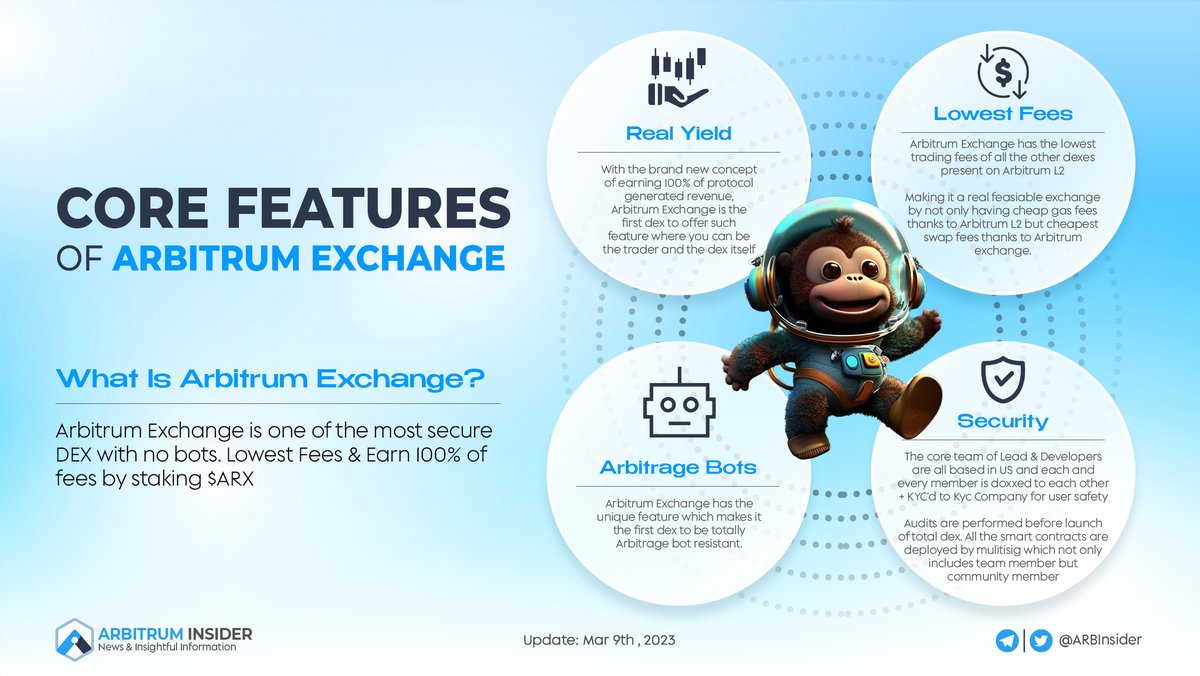 insider_monad's tweet image. ✍️@arbidex_fi is one of the most secure DEXes with no Bot.  Earn 100% of fees by staking $ARX.

Below is the Core Features of #ArbitrumExchange
Let&apos;s get to know them
1⃣ Real Yield
2⃣ Lowest Fees
3⃣ Security
4⃣ Arbitrage Bots

#Arbitrum @arbitrum #Ethereum #ETH