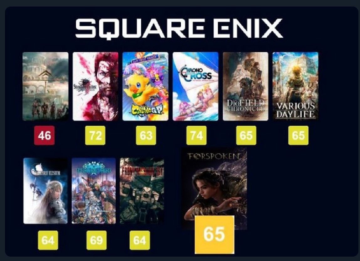 forspoken looks bad forspoken looks bad