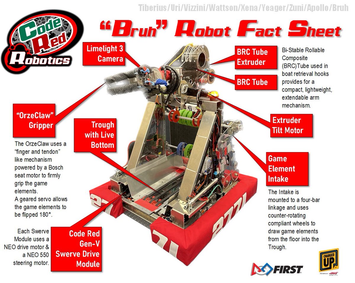 RolaTube Technology tweet media