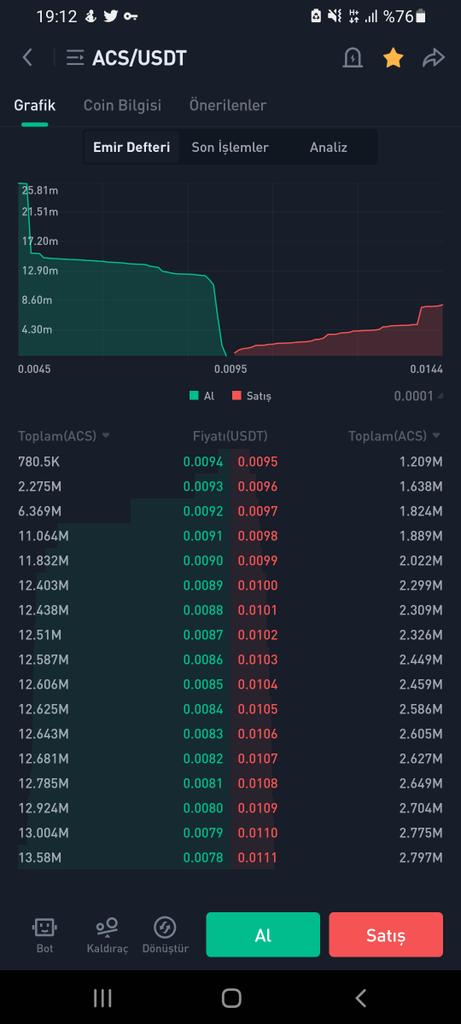 $ACS TP 2
Loading 

#hiazuki #hibayc #hidoodles #hipunks #hiens3 #hifidenza #himayc #hiodbs #hisquiggle #hisand33 #himeebits #hifluf #hicoolcats #hiens4 #hiclonex #hiod #higazers #hibirds #himfers #himoonbirds #hifriends #hirenga #hivalhalla #hiundead #hiseals #hibeanz