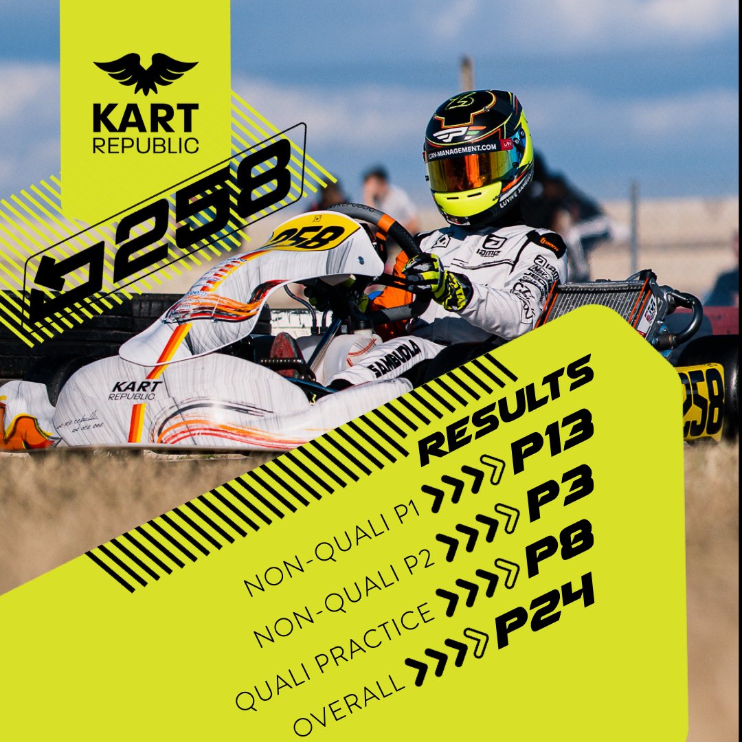 Today I wanted to be top five but failed to achieve this in my qualifying practice heats. It means I must focus on getting the best out of myself tomorrow if I am going to make it into the finals – COTF Euros Series, Round 1 #championsofthefuture #karting #motorsport