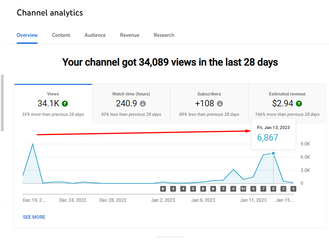 adobefavour's tweet photo. "Get ready to elevate your YouTube game with our channel promotion service. With our proven strategies and dedicated team, your content will reach new heights and captivate your target audience."
#youtubepromotion
#channelpromotion
#youtubechannel
#youtubemonetization
#lmonetize https://t.co/AGh4Ql2h5q