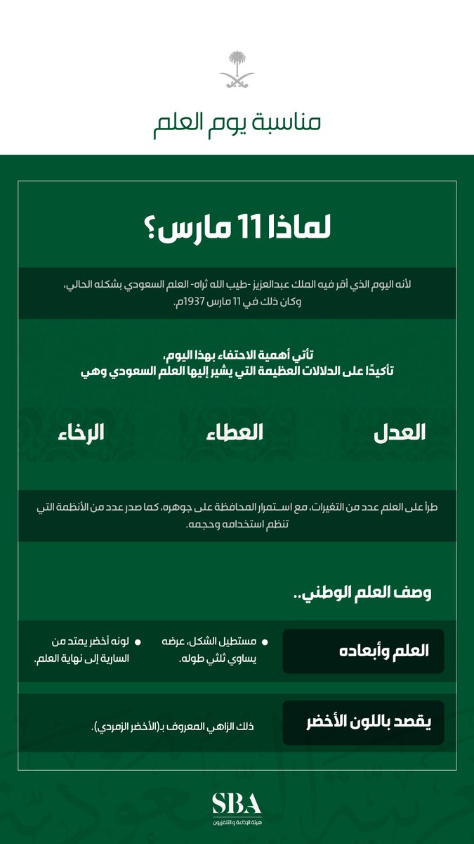 SBAgovSA's tweet photo. #يوم_العلم | "تحتفي المملكة اليوم بالعلم السعودي، الذي يحمل رمزية الدولة، وتم تخصيص مناسبة يوم العلم في 11 مارس من كل عام، فلماذا اختير هذا التاريخ؟ #هيئة_الإذاعة_والتلفزيون https://t.co/HLQmUPmLJ1