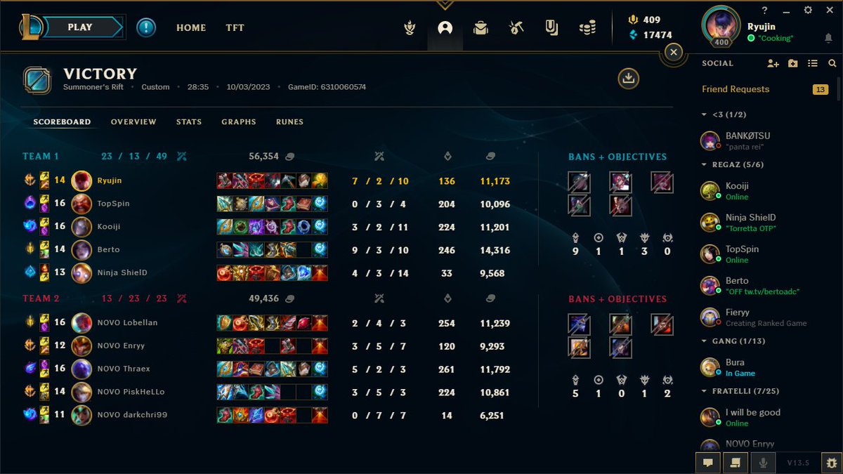 Francesco (@ryujiinlol) on Twitter photo Vinciamo la Bo1 però perdiamo la Bo3 vs <a href="/NovoEsports/">NOVO Esports</a> :(
Finiamo comunque con una solida Top 4 al primo torneo.
GGs <a href="/EnryyLoL/">Enryy</a> <a href="/_Thraex_/">Thraex</a> <a href="/PiskHeLLo/">Mattia scandroglio</a> <3 Vinciamo la Bo1 però perdiamo la Bo3 vs <a href="/NovoEsports/">NOVO Esports</a> :(
Finiamo comunque con una solida Top 4 al primo torneo.
GGs <a href="/EnryyLoL/">Enryy</a> <a href="/_Thraex_/">Thraex</a> <a href="/PiskHeLLo/">Mattia scandroglio</a> <3