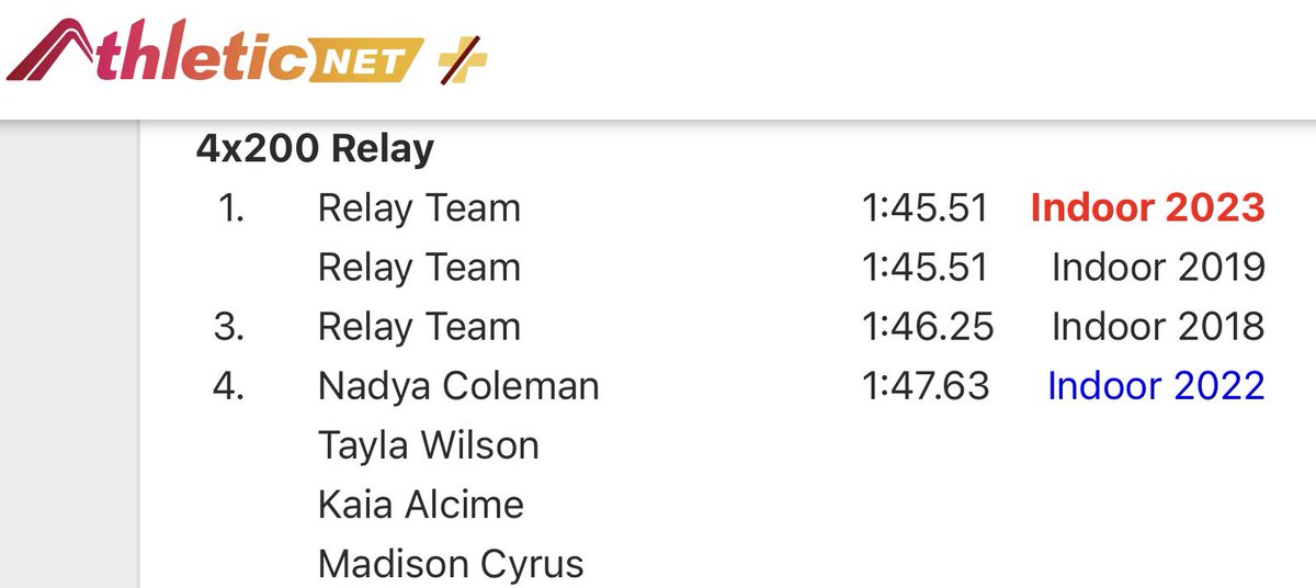 West Orange XCTF tweet media