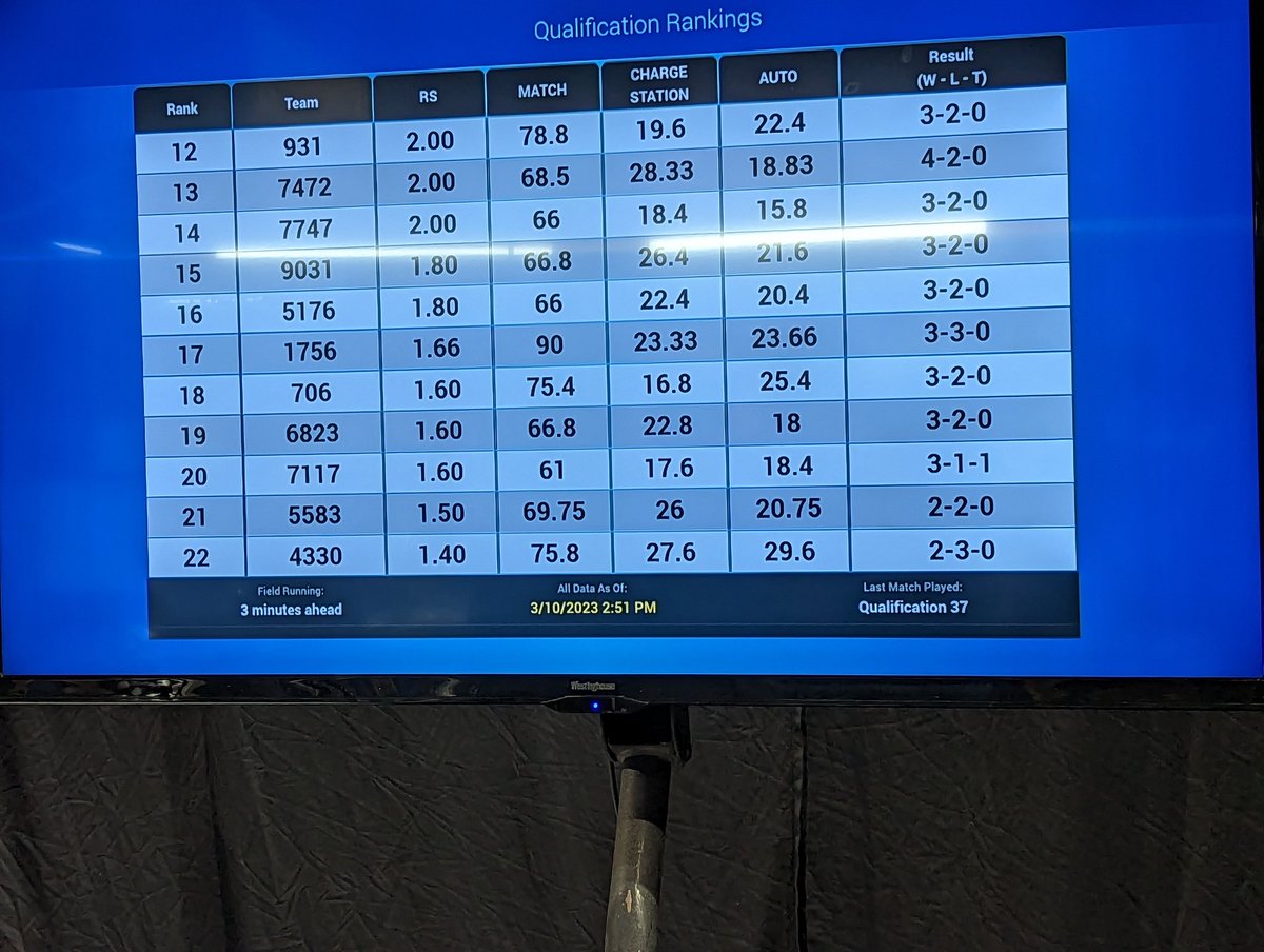 Eric North tweet media