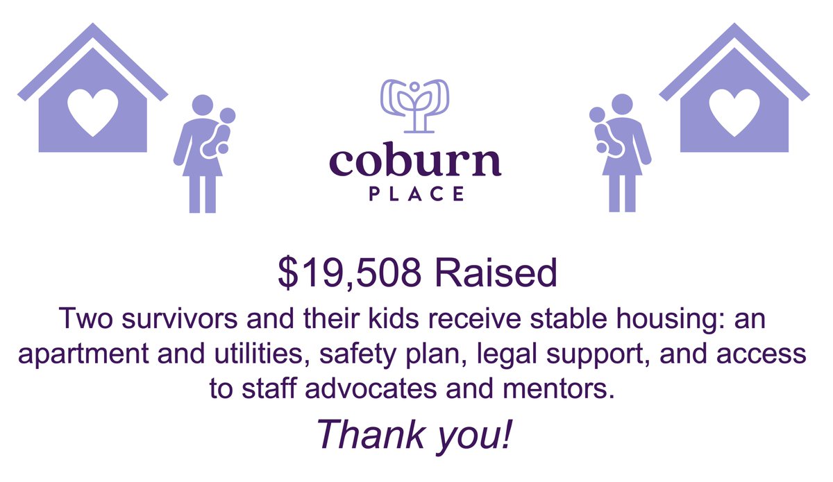 adamclevenger's tweet photo. The results are in! My birthday fundraiser for @CoburnPlace was a huge success! Nearly $20,000 raised this year, and a six-year total of over $55,000! 

⬆️ Donors
⬆️ Average Gift
⬆️ ⬆️ Renewals
⬆️ ⬆️ Increased Gifts
⬆️ ⬆️ ⬆️ Recaptured Donors

#fundraising #DomesticViolence https://t.co/QR5PY0Bydl