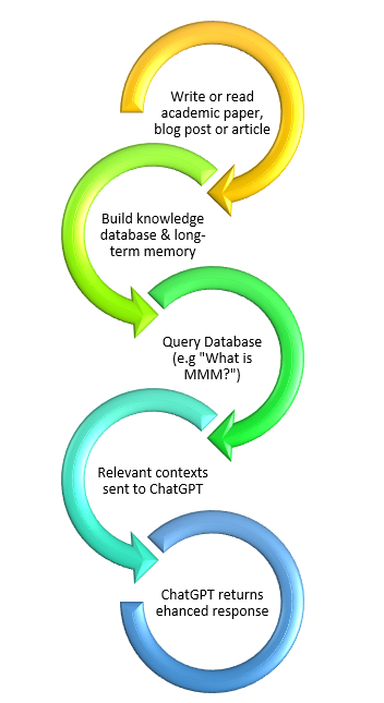 Niall Oulton tweet media