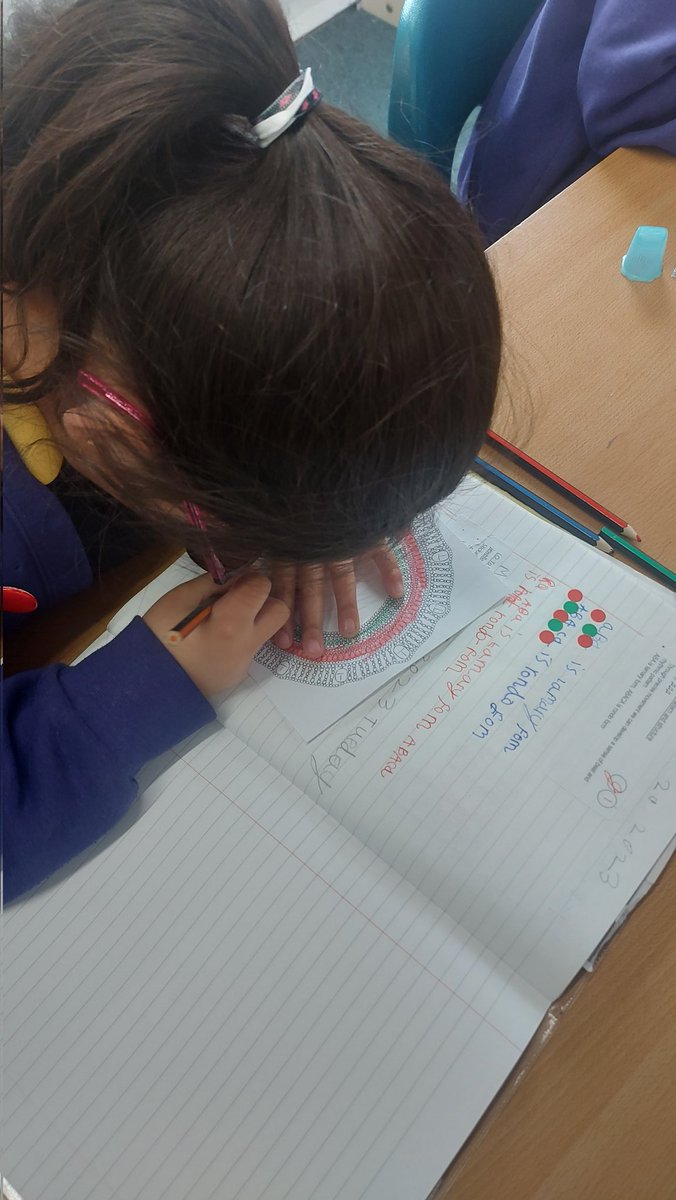 Ms_L_Lai's tweet photo. For DT this week, year 3 have been learning about Egyptian fashion and we designed and created our own Egyptian collars! https://t.co/q3hEy0eYHy