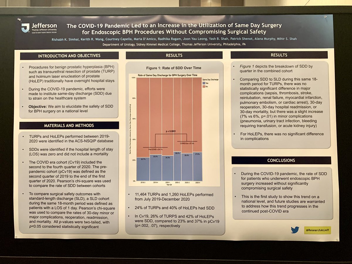 Kerith Wang (@kerithwang) on Twitter photo Come hear <a href="/rishi_simhal/">Rishi Simhal</a> and me talk about our <a href="/JEFFUrology/">Jefferson Urology</a> research on BPH management at 4pm CST <a href="/cassrabclark/">Cassra Baghshomali Clark</a> <a href="/MariaJDAmico/">Maria D'Amico</a> <a href="/CourtneyCapella/">Courtney Capella, MD</a> <a href="/MihirShahMD/">Mihir S. Shah, MD</a> <a href="/sufuorg/">SUFU</a> #SUFU23 Come hear <a href="/rishi_simhal/">Rishi Simhal</a> and me talk about our <a href="/JEFFUrology/">Jefferson Urology</a> research on BPH management at 4pm CST <a href="/cassrabclark/">Cassra Baghshomali Clark</a> <a href="/MariaJDAmico/">Maria D'Amico</a> <a href="/CourtneyCapella/">Courtney Capella, MD</a> <a href="/MihirShahMD/">Mihir S. Shah, MD</a> <a href="/sufuorg/">SUFU</a> #SUFU23