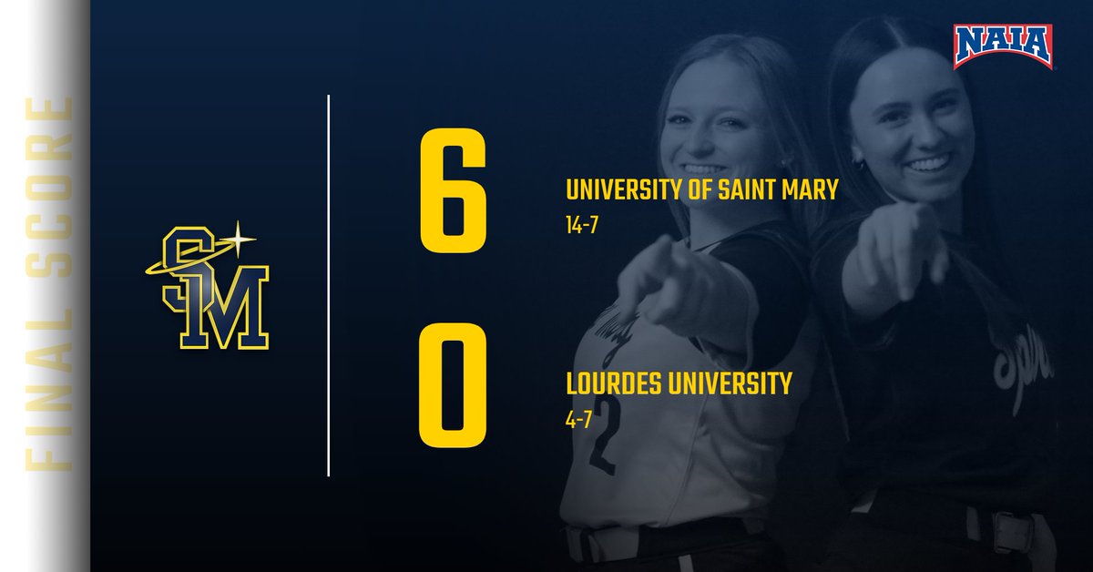 USM_Athletics's tweet photo. Softball finishes the week with a win over Lourdes University! They will begin KCAC play next week!

Full story here⬇️
https://t.co/LeiGkNzHxb https://t.co/xlW2QIjEDH