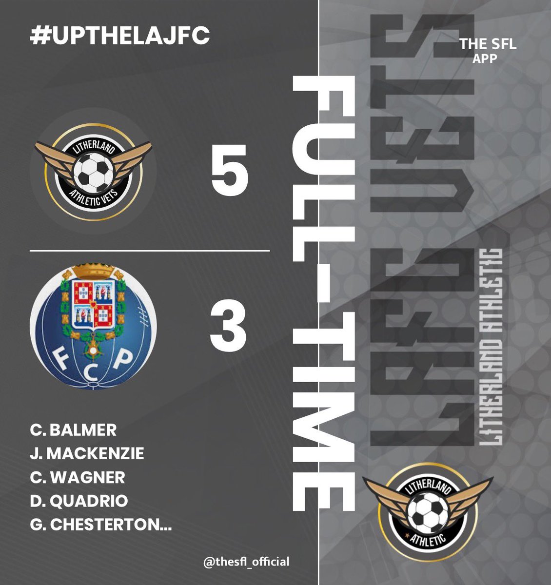 LAFCVets's tweet photo. ⏰ Full Time Result.

@lajfc1 5 - 3 Porto FC

⚽️ Goals ⚽️
@ChrisJBalmer 
@JayMackenzie50 
Greg Chesterton
Dean Quadrio
Colin Wagner

Good run out for the squad tonight. And nice to finally get a result. Thanks for the game Porto FC. 👏🏼 https://t.co/AhvQvTM6jj