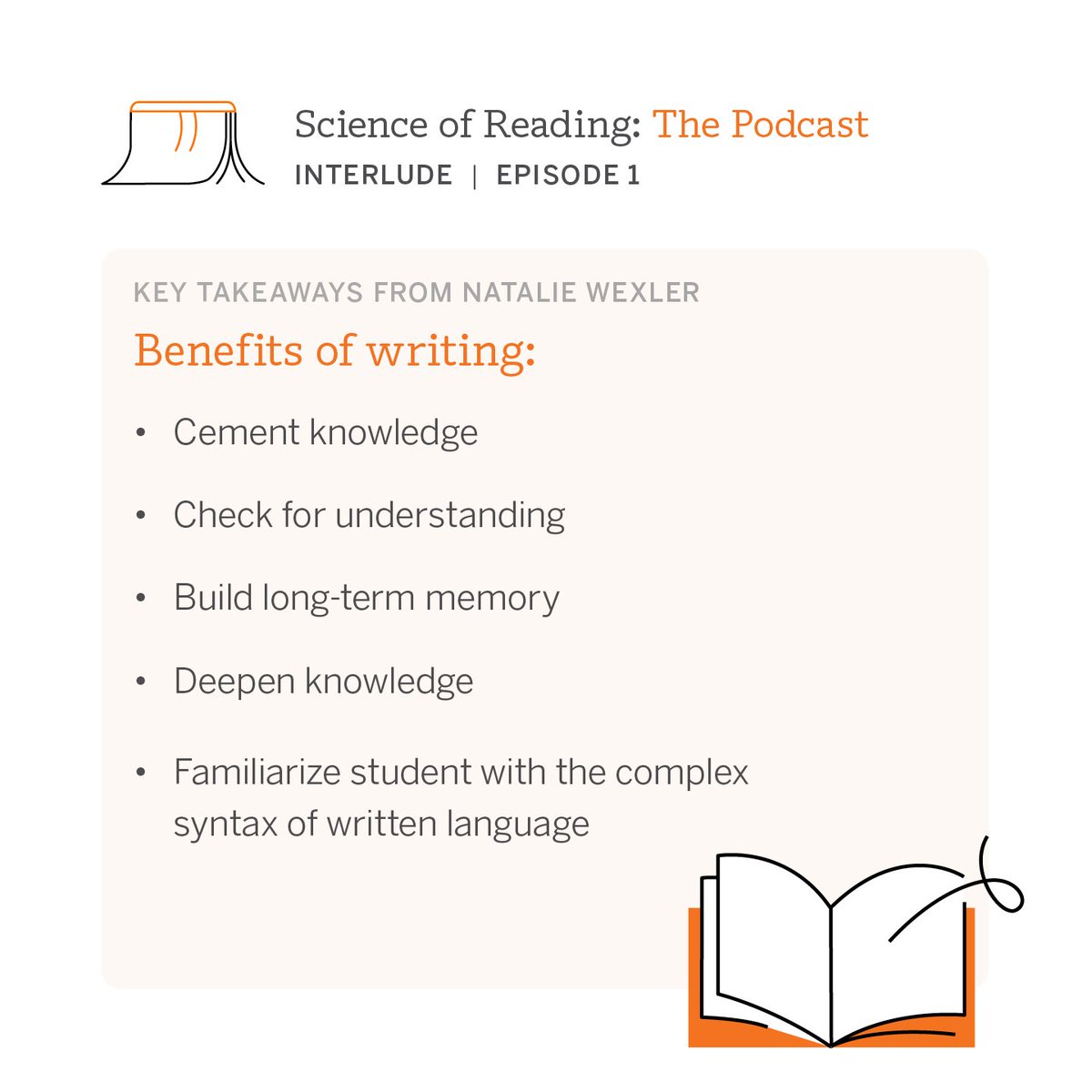 natwexler's tweet photo. Susan Lambert and I recently had a great conversation that touched on the benefits of explicit writing instruction, among many other topics. @Amplify

It's on the Science of Reading podcast, and you can listen in here:
https://t.co/36rvpukfLc https://t.co/cmHut2KNpB