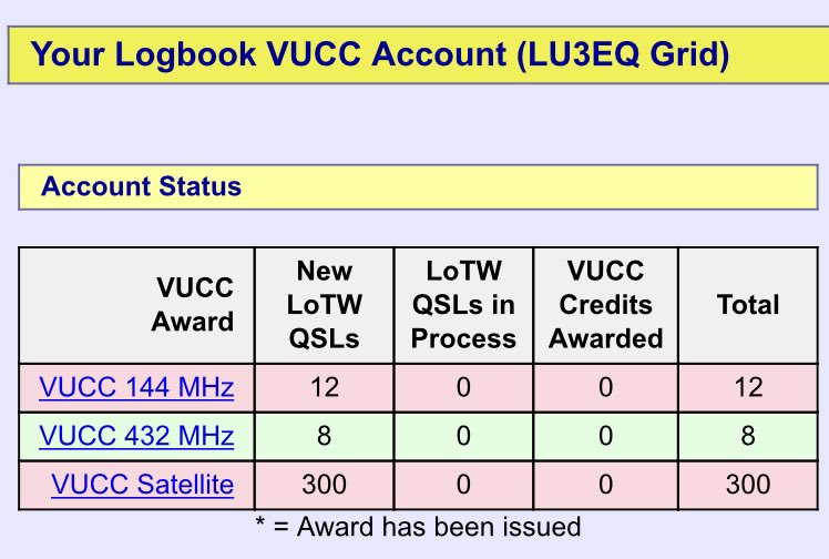 L U 3 E Q 🇦🇷🛰️🎙 tweet media
