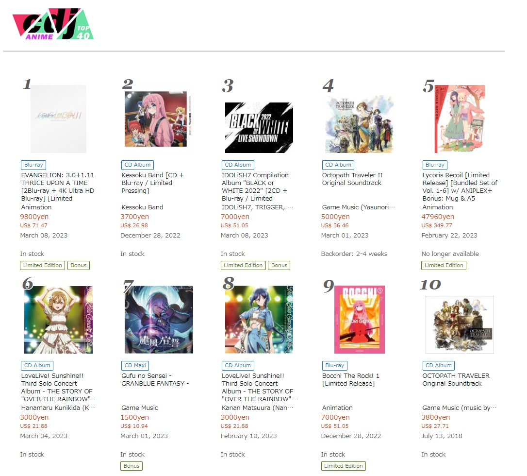 CDJapan's tweet photo. #CDJTOP40 updated.
For more charts updated weekly:
https://t.co/zoH18XfzAu
ANIME
No 1. #EVANGELION
No 2. #KessokuBand
No 3. #IDOLiSH7
No 4. #OctopathTraveler
No 5. #LycorisRecoil
#Ranking #Top #Chart #Weekly
#ANIME #GAME https://t.co/Wdl4fLiIli