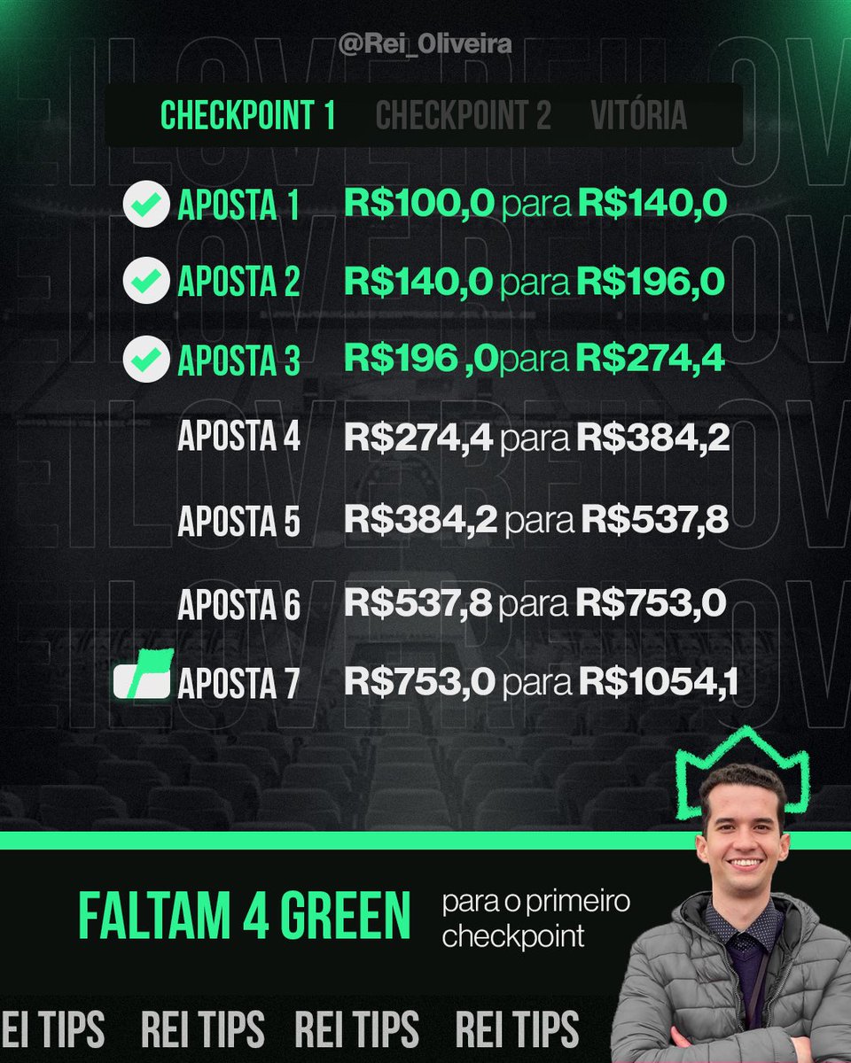 ReiOliveira tweet media