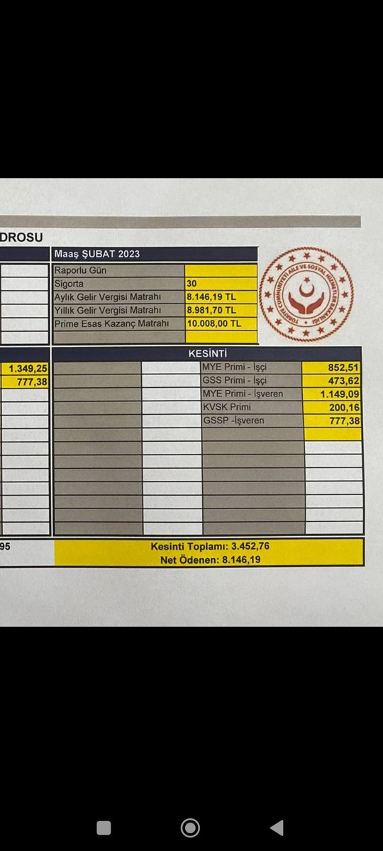 <a href="/tcailesosyal/">T.C. Aile ve Sosyal Hizmetler Bakanlığı</a> de tam zamanlı çalışmasına rağmen asgari ücretin altında ödeme yapılan ve sigortasının asgari ücret üzerinden ödenmesi kanuna ve mevzuata aykırılık teşkil eder. Sayın <a href="/RTErdogan/">Recep Tayyip Erdoğan</a> <a href="/deryayanikashb/">Derya Yanık</a> <a href="/vedatbilgn/">Vedat Bilgin</a> <a href="/dbdevletbahceli/">Devlet Bahçeli</a> den #AileBakanlığındaŞok a çözüm istiyoruz.