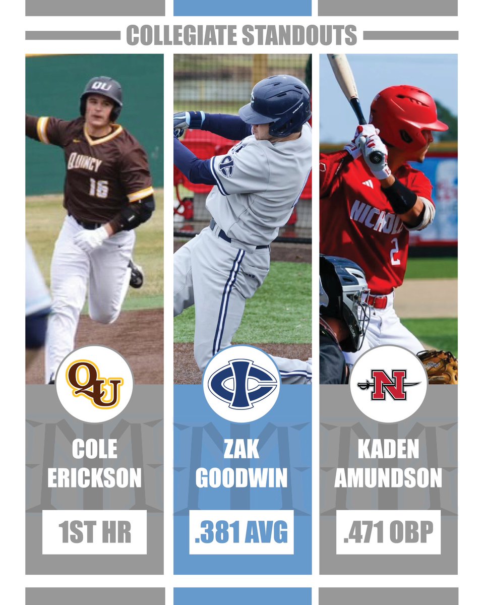 MNIcemen's tweet image. Some of our alumni having success at the next level to start the season🥶🥶

#iceicebaby #icemenalumni #imperformance