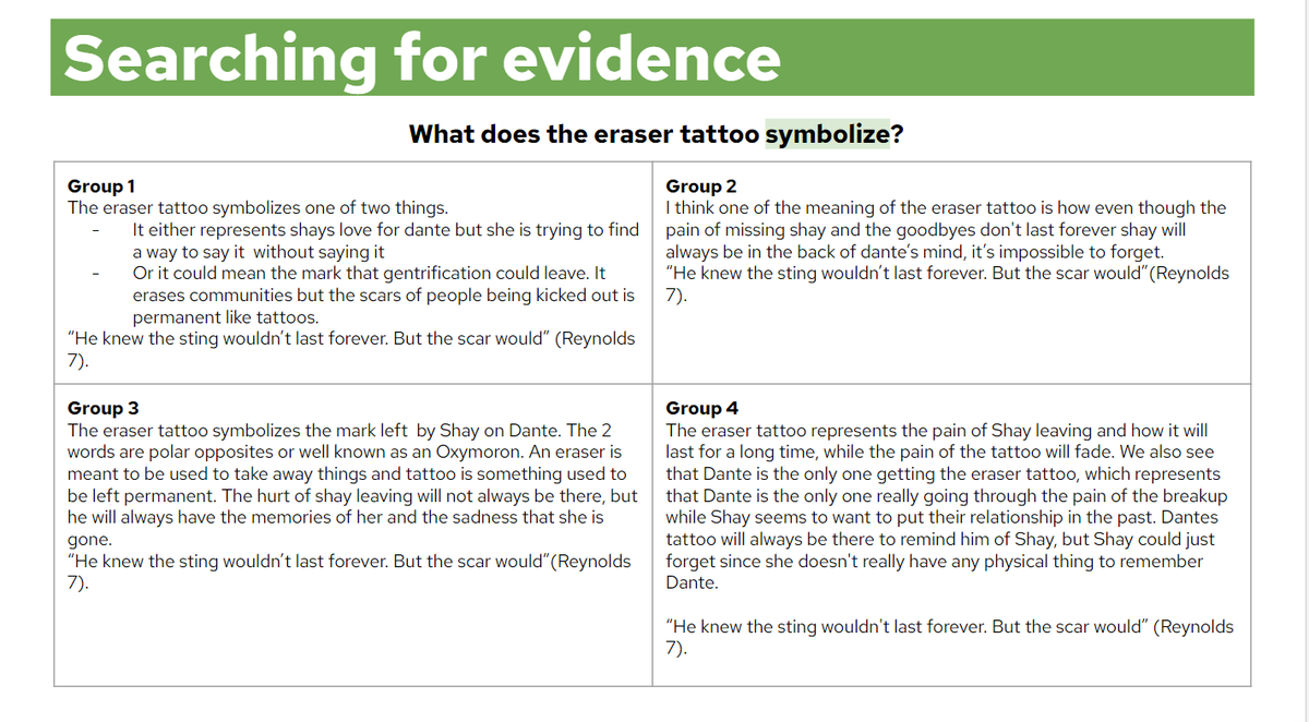 Results for eraser tattoo TPT #54 Results for eraser tattoo TPT
