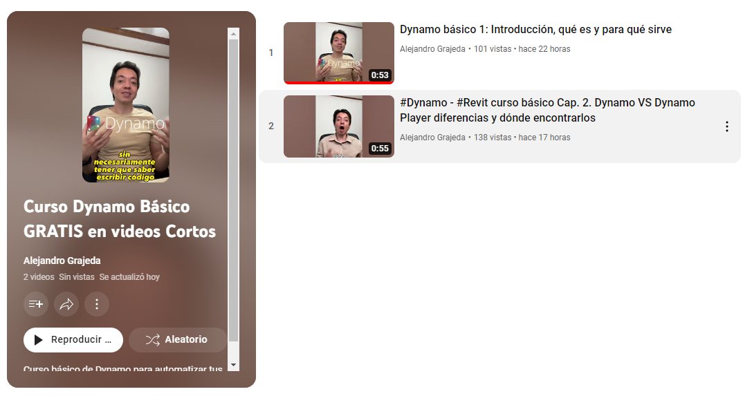 Alex_Grajedarq's tweet image. #Dynamo para #Revit Básico GRATIS en videos cortos.
En esta lista de mi canal encontrarás todos los videos...
VIENEN MUCHOS MÁS.
lnkd.in/eZ9RiRs5
#automatización #BIM #programaciónVisual #arquitectura #realestate @DynamoBIM 
Gracias por recomendar y compartir.