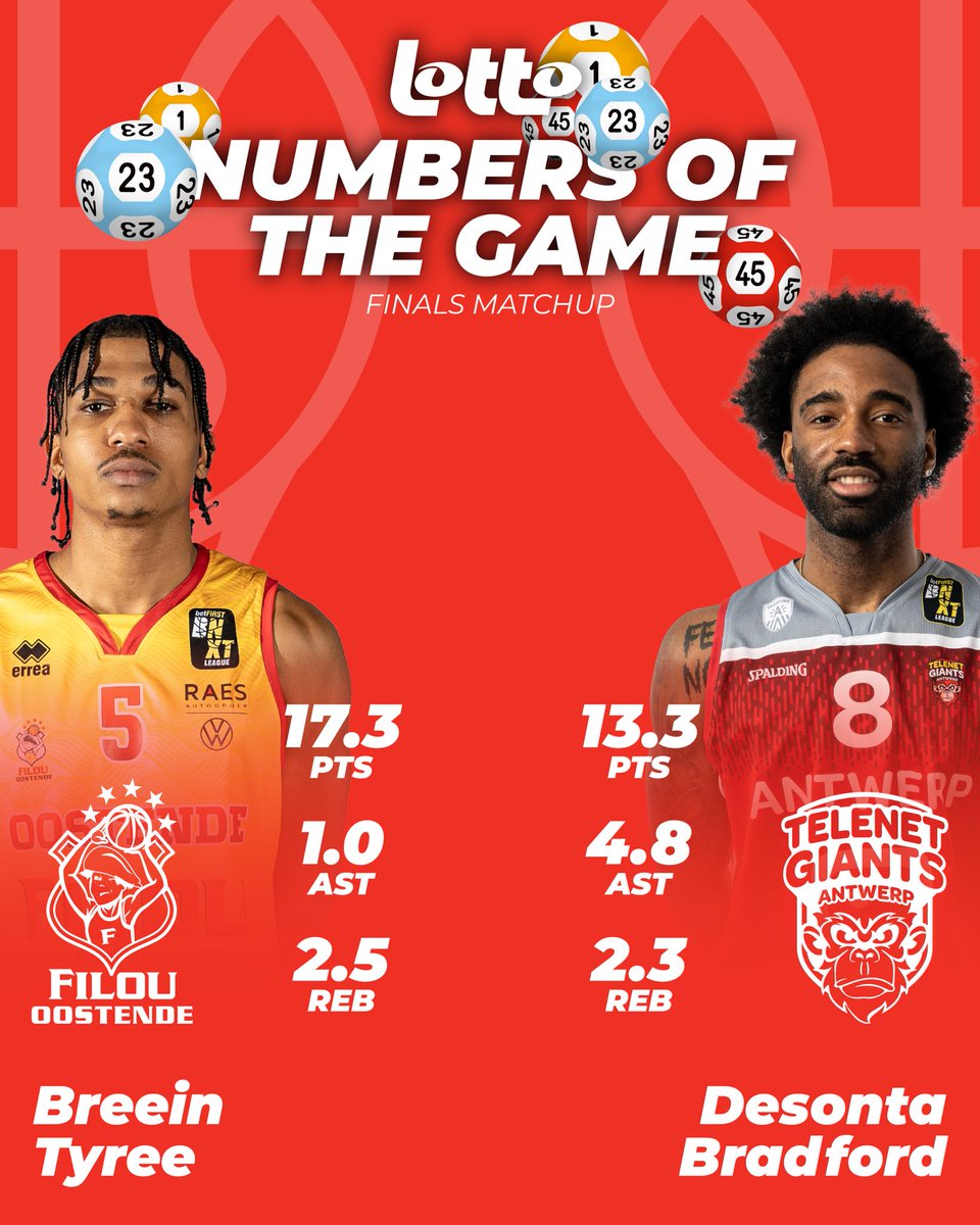 Lotto Basketball Cup tweet media