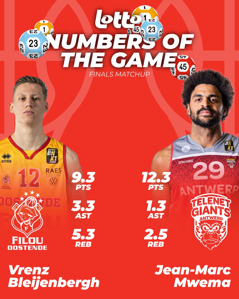 Lotto Basketball Cup tweet media