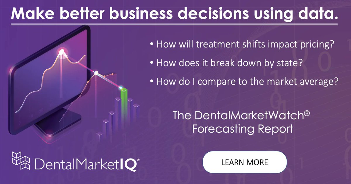 Fluent_Blog's tweet photo. Are you looking for tangible insight into the future of the #dentalmarket? Don’t guess – grow with confidence using the data from the #DentalMarketWatch® #Forecasting Report. Learn more about how we can help your organization: https://t.co/zvrabAdiQb https://t.co/iBdI6sE8y4