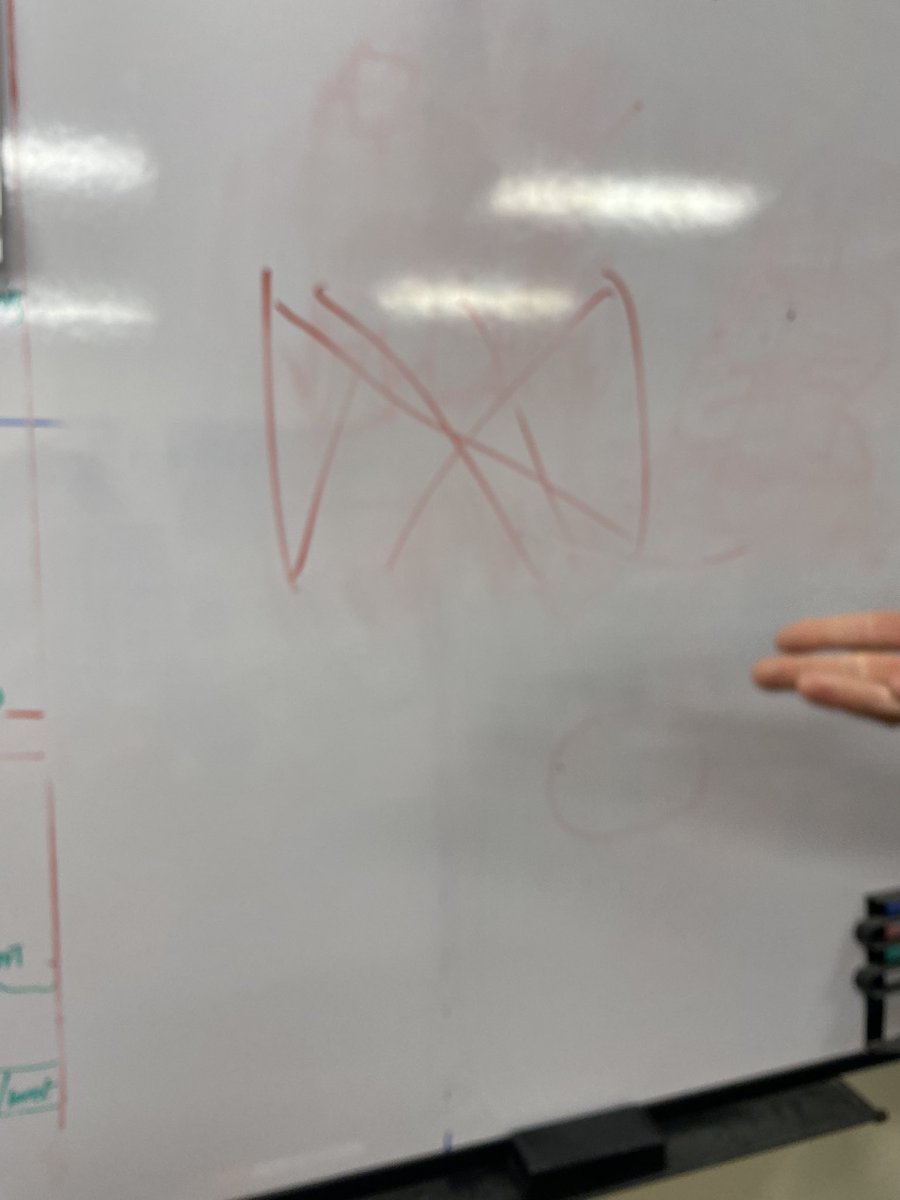 L_Butler09's tweet photo. We played safety Pictionary last night … what is this? By the way The Flamazing Rush Dust won! #makesafetyfun #safetytakeseveryone https://t.co/WE6dLhHhKp