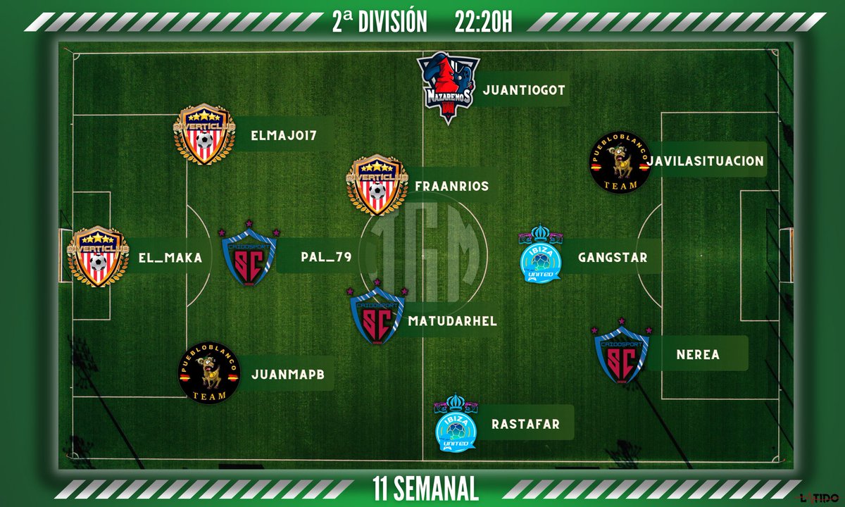 LigaTGM's tweet image. YA TENEMOS RECOPILADOS TODOS LOS DATOS PARA SACAR A LOS MEJORES JUGADORES DE LA SEMANA.. 
ENHORABUENA POR SALIR EN LA 2° DIVISIÓN DE LAS 22:00H:
@diverticlub 
@CaidoSport 
@PuebloblancoC 
@DhNazarenos 
@VACKSTAR_