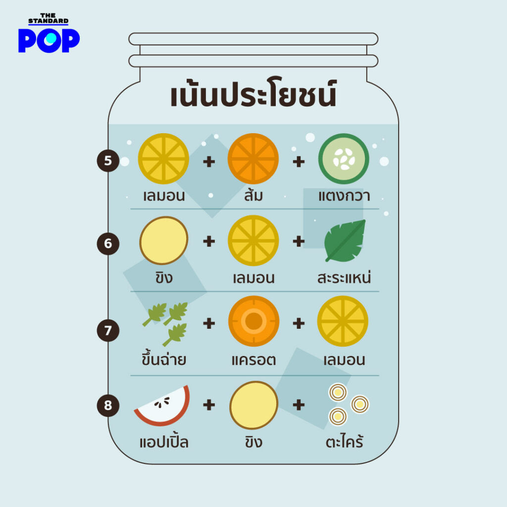 imagination_nat's tweet image. 🧵 เข้าหน้าร้อน เริ่มกลับมาทำ infused water เพิ่มภูมิ

Infused water คือไร? 
เหมาะกับเอาไว้ดื่มเวลาอยากน้ำหวานแล้วมันสดชื่น ลดความอยากน้ำตาลลงได้ ใช้แค่น้ำดื่ม/น้ำแร่ใส่เหยือกหรือโถ แล้วเอาผลไม้มาหั่นชิ้นใส่ หมักไว้ min. 1 ชม.ใส่ตู้เย็น ดื่มสดชื่น

อันนี้สูตรจาก @TheStandardPOP