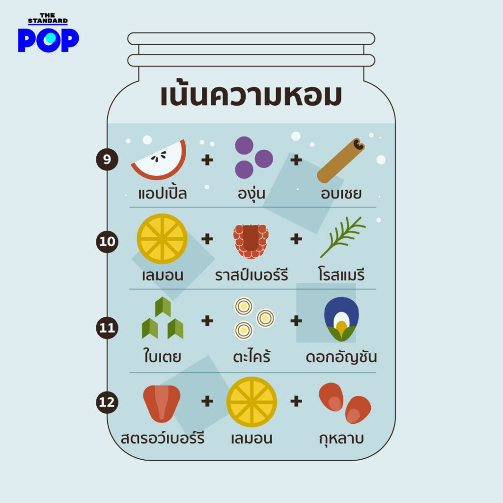imagination_nat's tweet image. 🧵 เข้าหน้าร้อน เริ่มกลับมาทำ infused water เพิ่มภูมิ

Infused water คือไร? 
เหมาะกับเอาไว้ดื่มเวลาอยากน้ำหวานแล้วมันสดชื่น ลดความอยากน้ำตาลลงได้ ใช้แค่น้ำดื่ม/น้ำแร่ใส่เหยือกหรือโถ แล้วเอาผลไม้มาหั่นชิ้นใส่ หมักไว้ min. 1 ชม.ใส่ตู้เย็น ดื่มสดชื่น

อันนี้สูตรจาก @TheStandardPOP