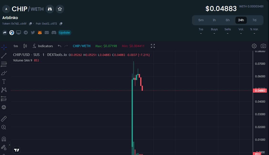 We need diamond hands.💎💎💎💎

Liquidity locked: onlymoons.io/#/locker/arbit…

BUY: dextools.io/app/en/arbitru…

#arbitrum #arblinko #plinko